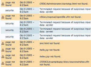 The scanner tried to find exploits like unprotected PHPMyAdmin directories, running open Java servlets, and test HTML pages.